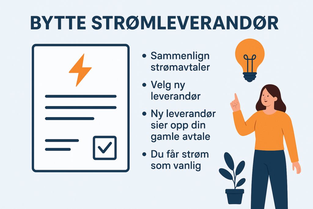 Bytte strømleverandør